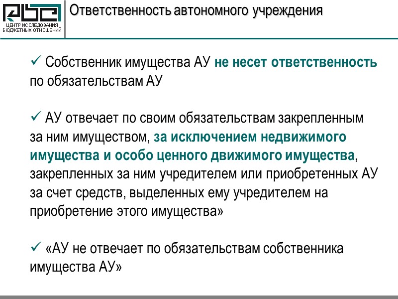 Ответственность автономного учреждения  Собственник имущества АУ не несет ответственность по обязательствам АУ 